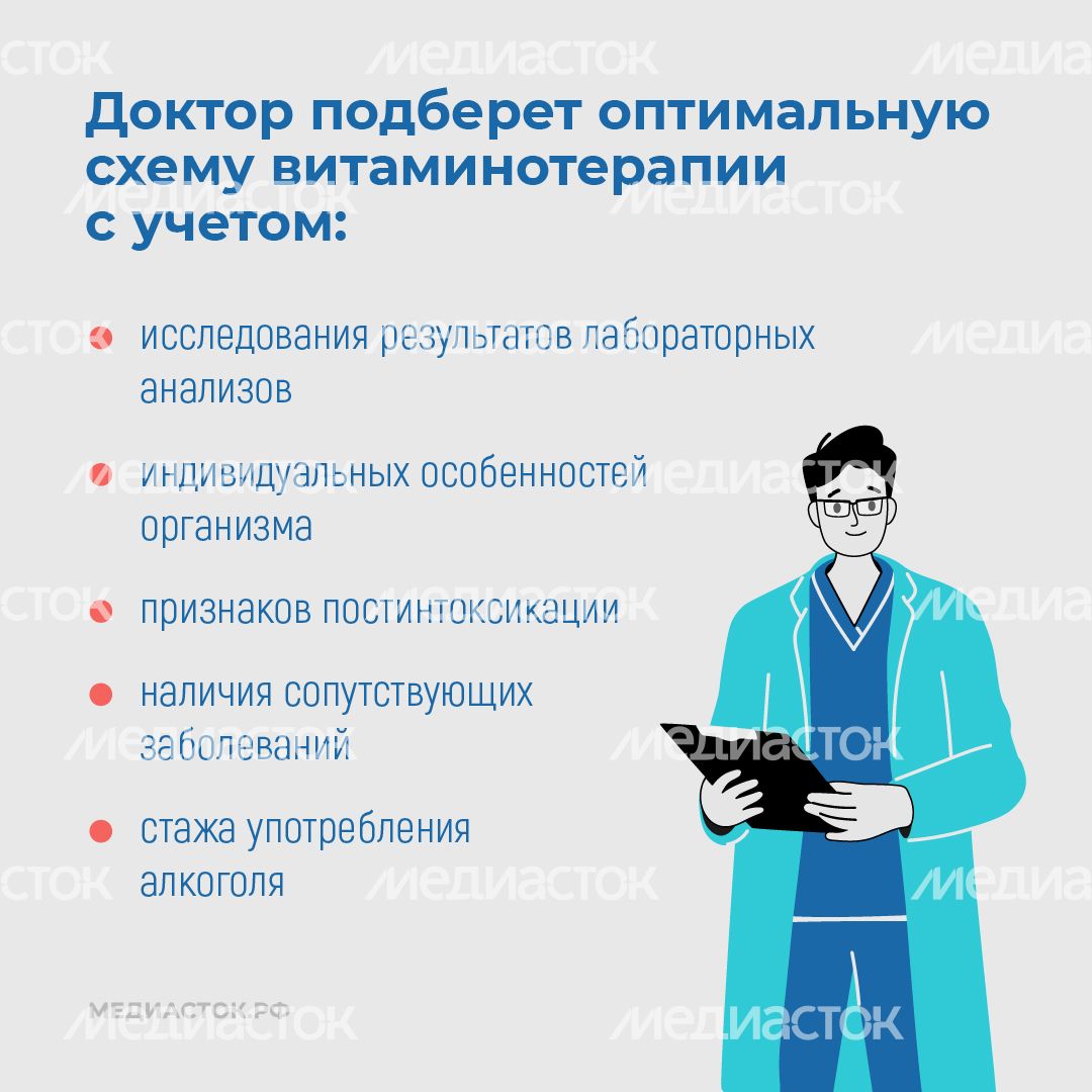 Витамины и алкоголь квадрат 09 Витамины и алкоголь квадрат 09