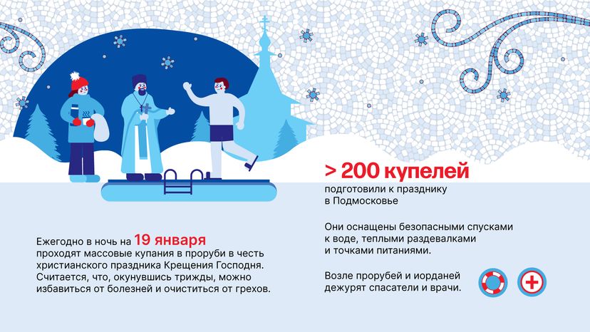Крещенские купания горизонталь (1).png