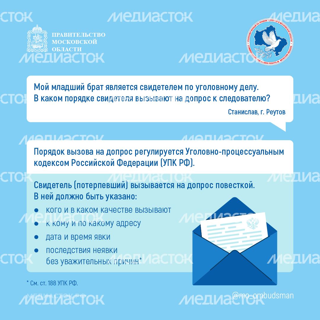 Как вызывают на допрос квадрат 01 Как вызывают на допрос квадрат 01