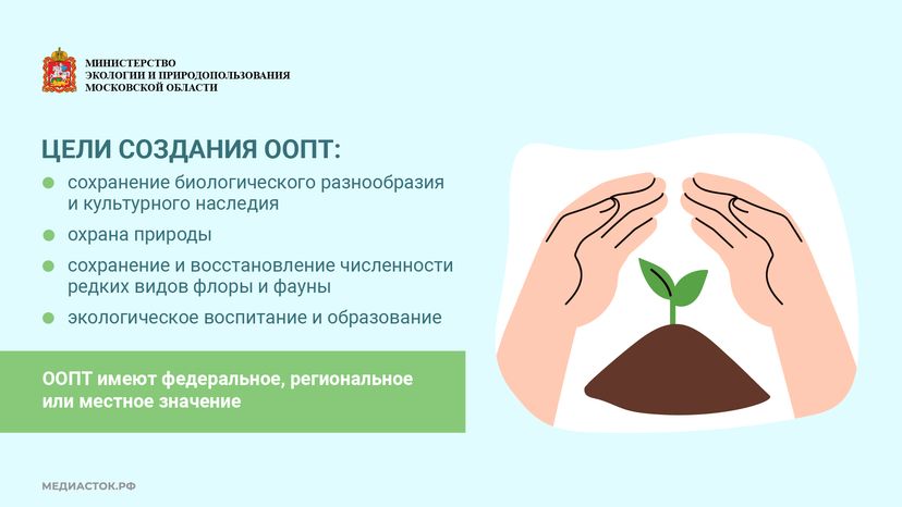 Особо охраняемые природные территории горизонталь 03