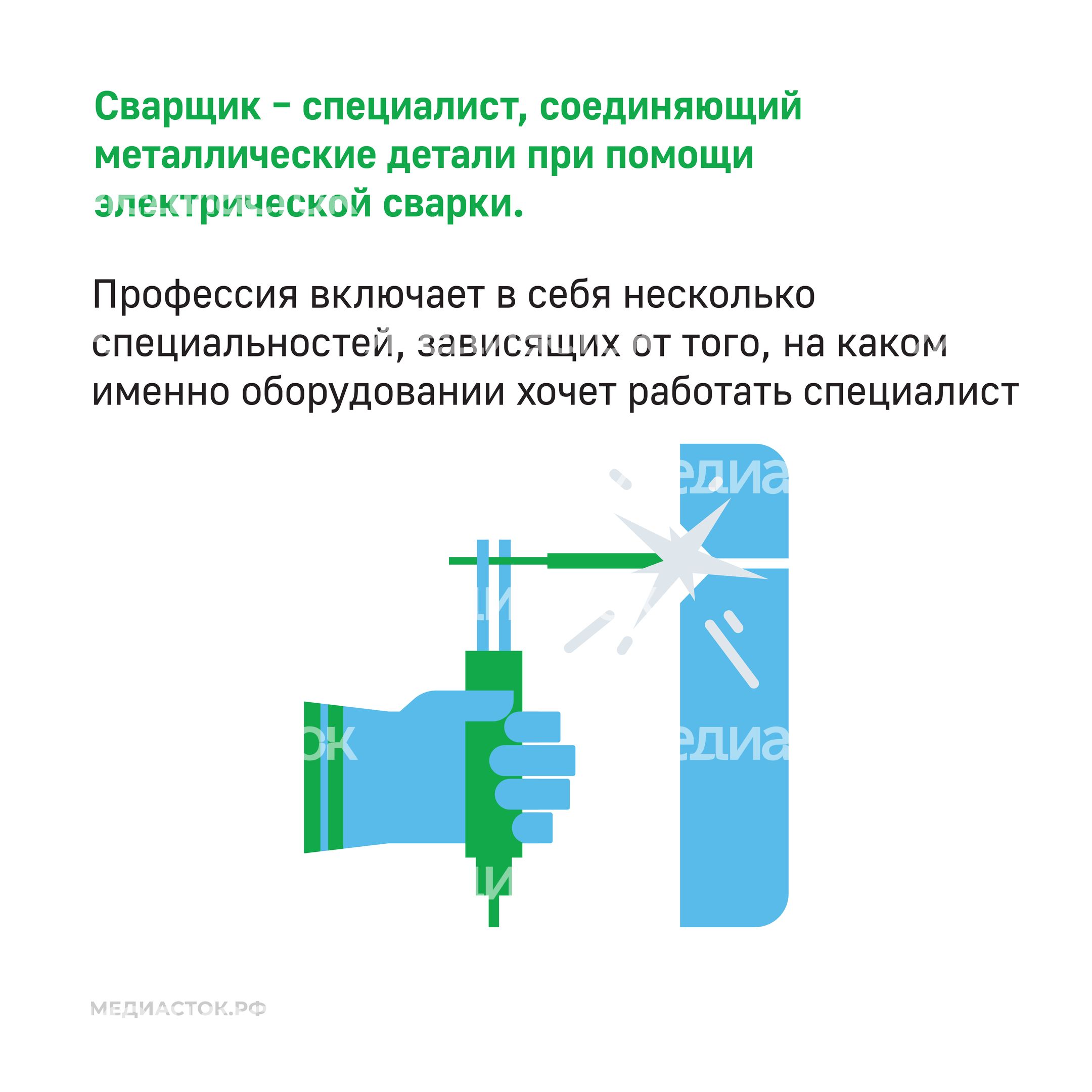 День сварщика Квадрат 03 День сварщика Квадрат 03