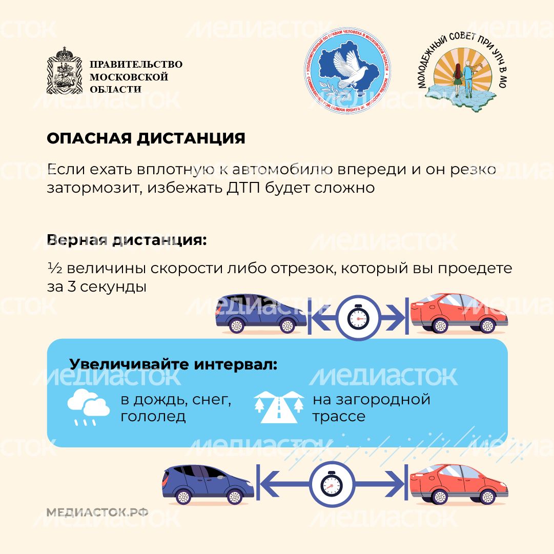 Ошибки молодых водителей квадрат 03 Ошибки молодых водителей квадрат 03