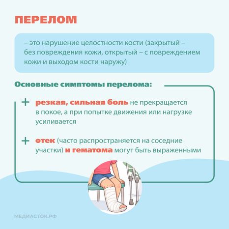 Перелом или ушиб Квадрат 05