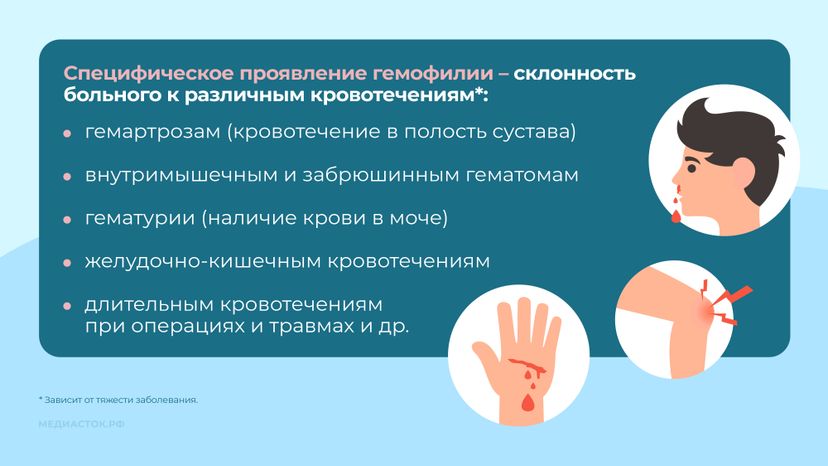 Гемофилия Горизонталь 04