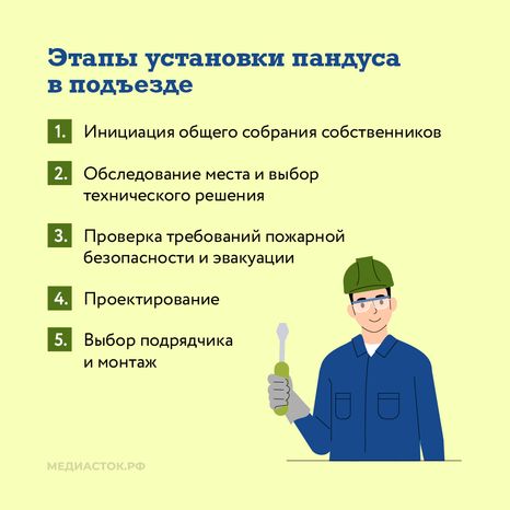 Как сделать вход в подъезд доступным квадрат 07