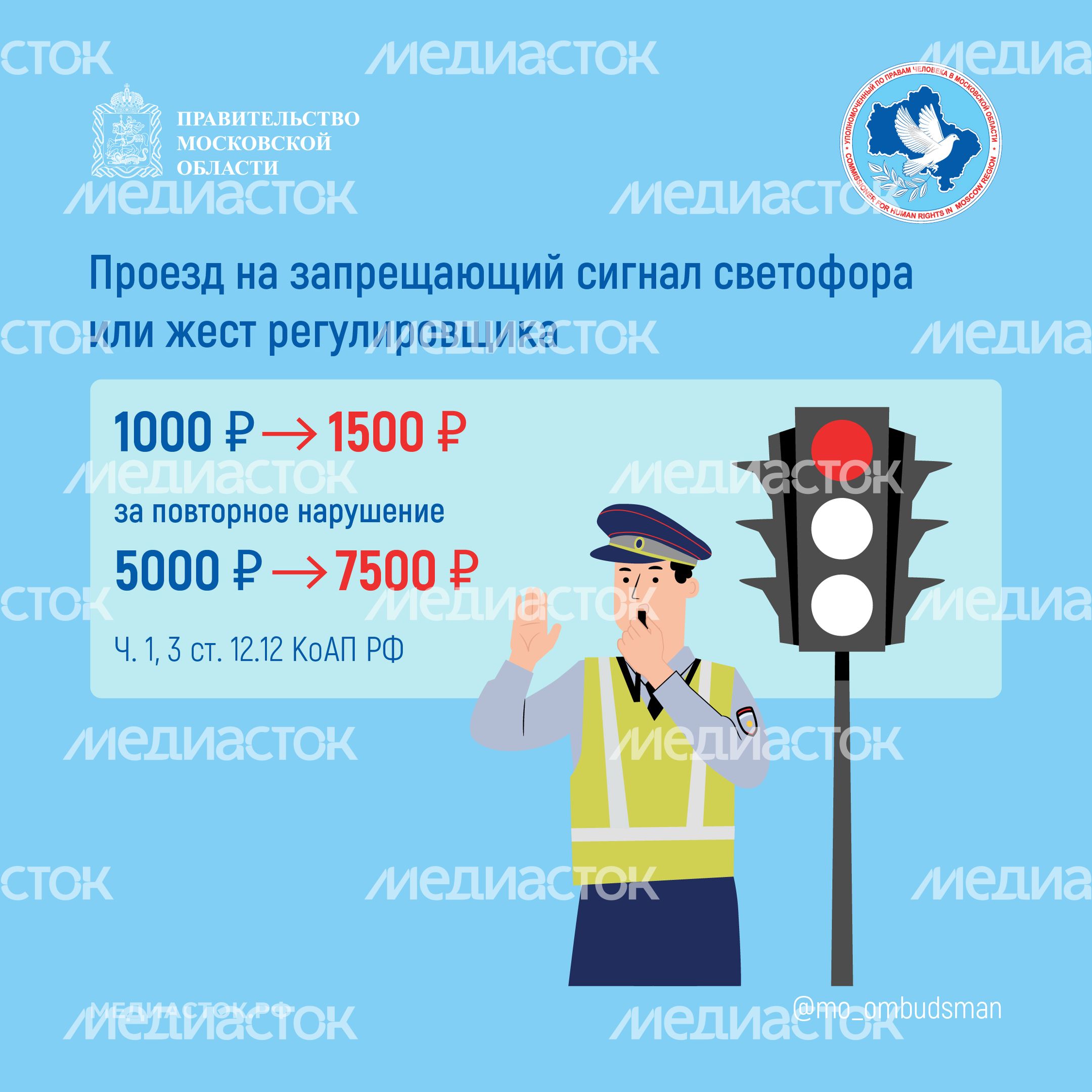 Новые штрафы за нарушение ПДДквадрат 04 Новые штрафы за нарушение ПДДквадрат 04