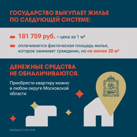 Как получить сертификат на переезд из аварийного жилья квадрат 05