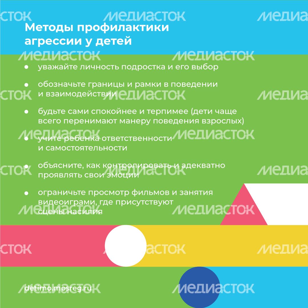 Детская агрессия квадрат (9).png