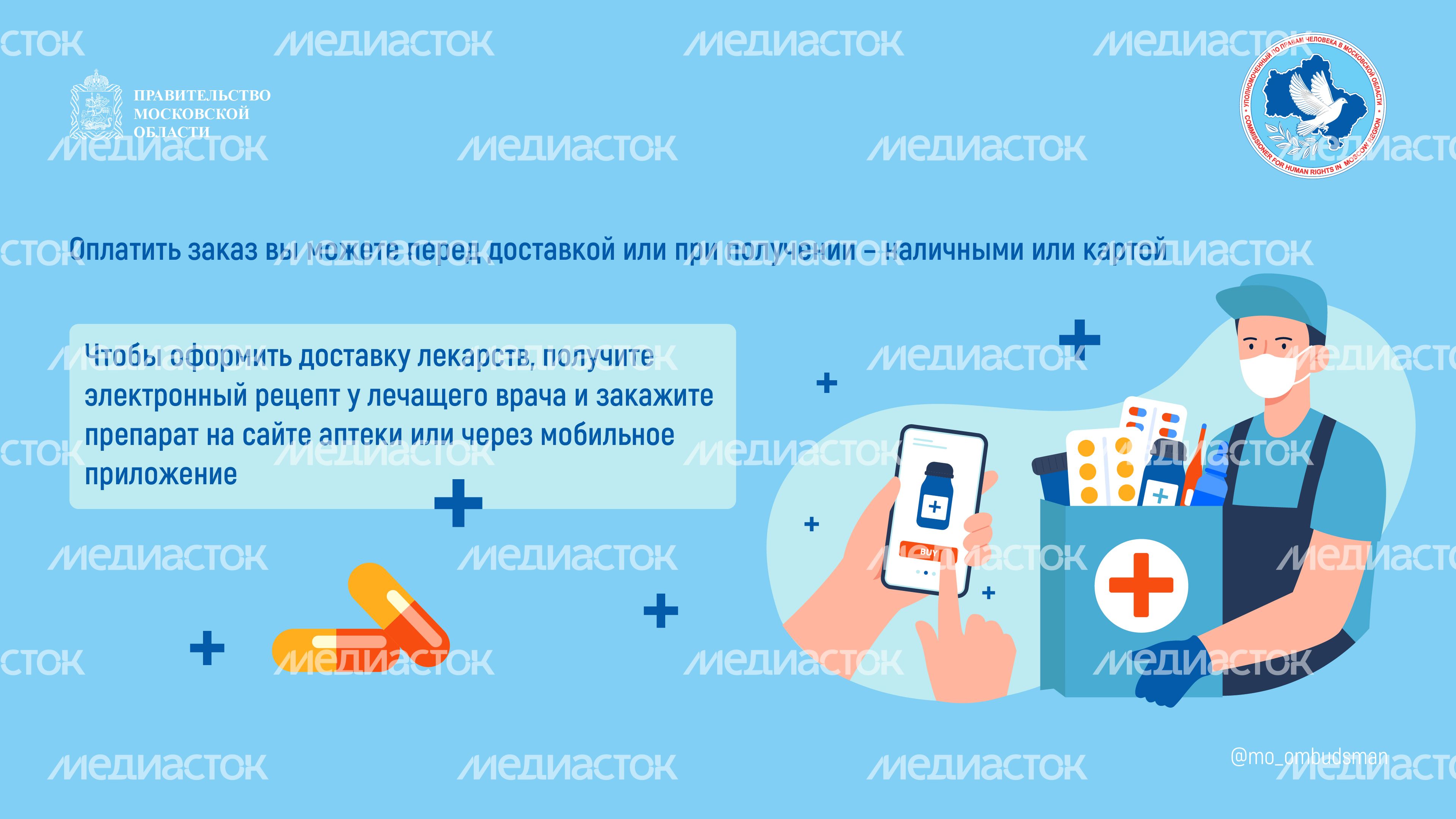 Вопрос-ответ. Дистанционная продажа лекарств-горизонталь_04.jpg