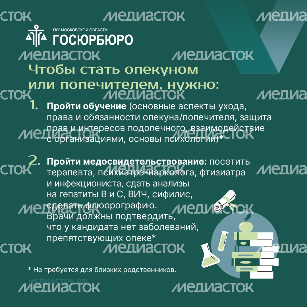 Как оформить опеку или попечительство квадрат 05 Как оформить опеку или попечительство квадрат 05