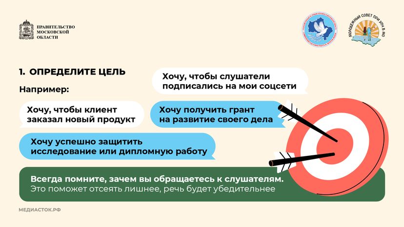 Как подготовиться к публичному выступлению 2026 горизонталь 03