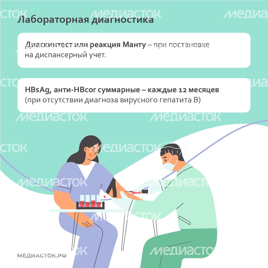 Сроки плановых обследований у узких специалистов квадрат 08 Сроки плановых обследований у узких специалистов квадрат 08