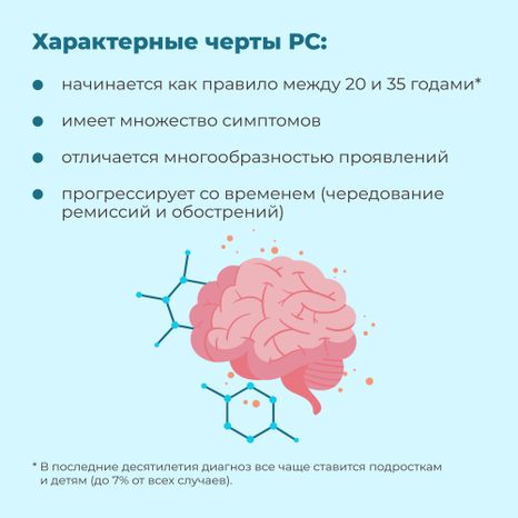 Рассеянный склероз квадрат 05