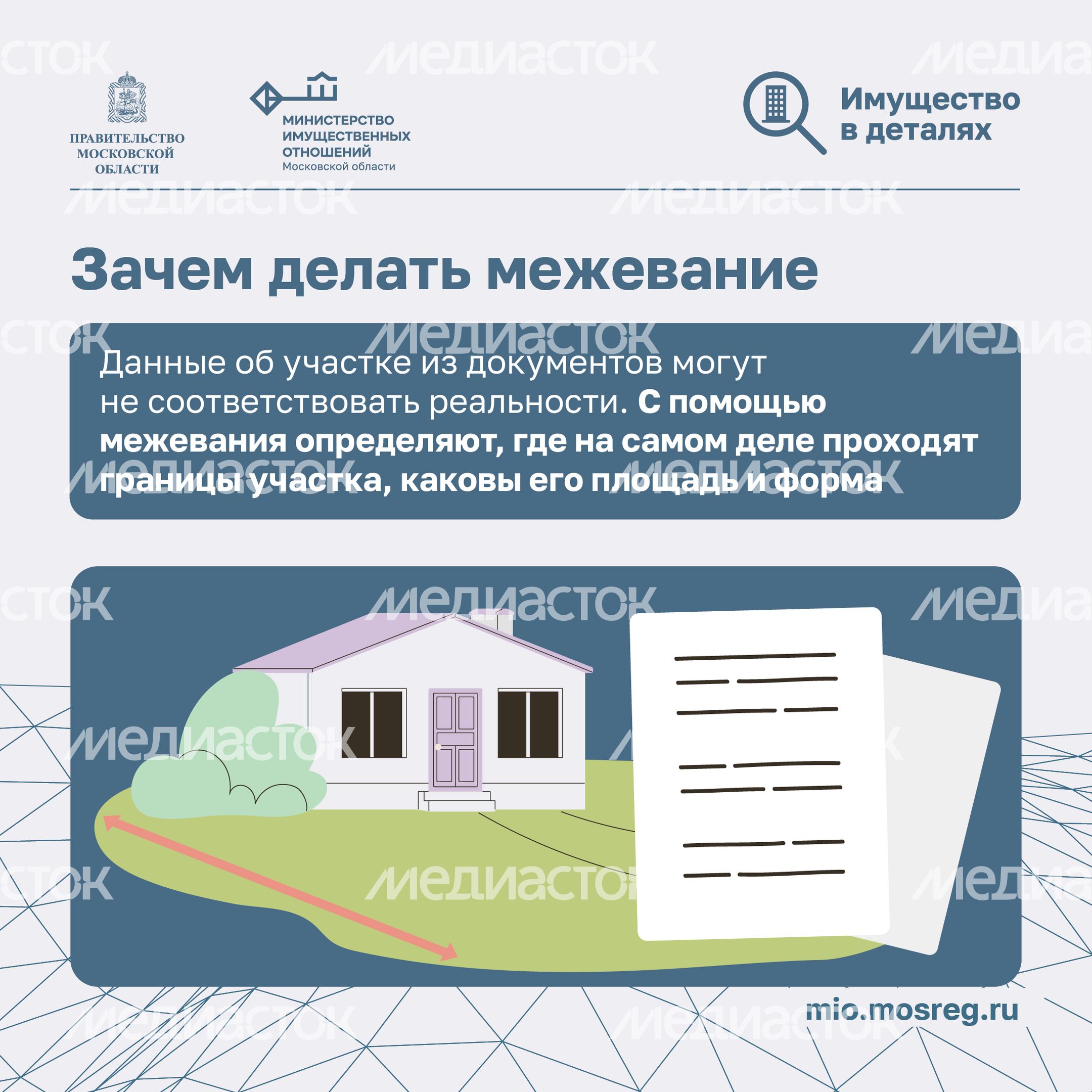 Межевание участка Квадрат 02 Межевание участка Квадрат 02