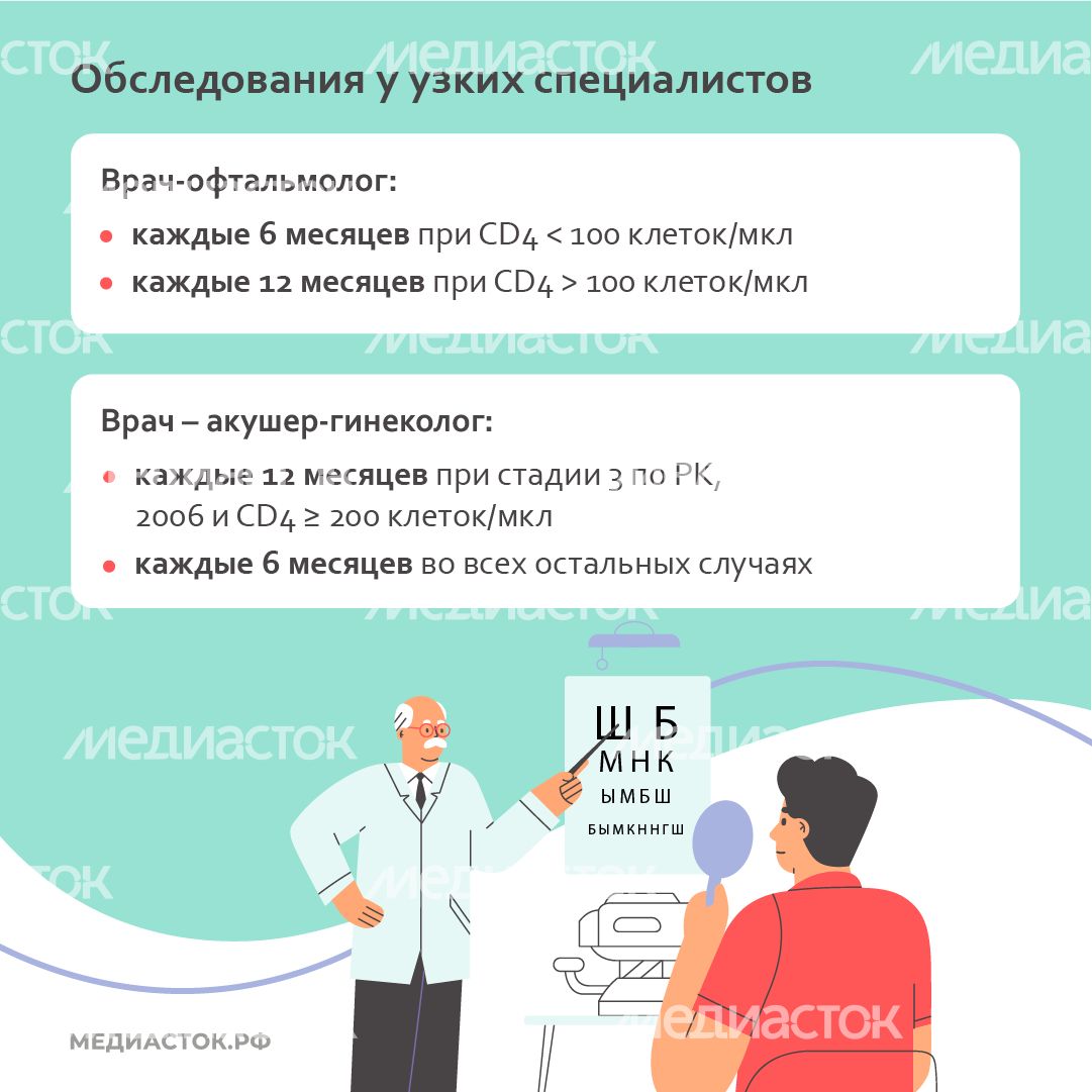 Сроки плановых обследований у узких специалистов квадрат 03 Сроки плановых обследований у узких специалистов квадрат 03
