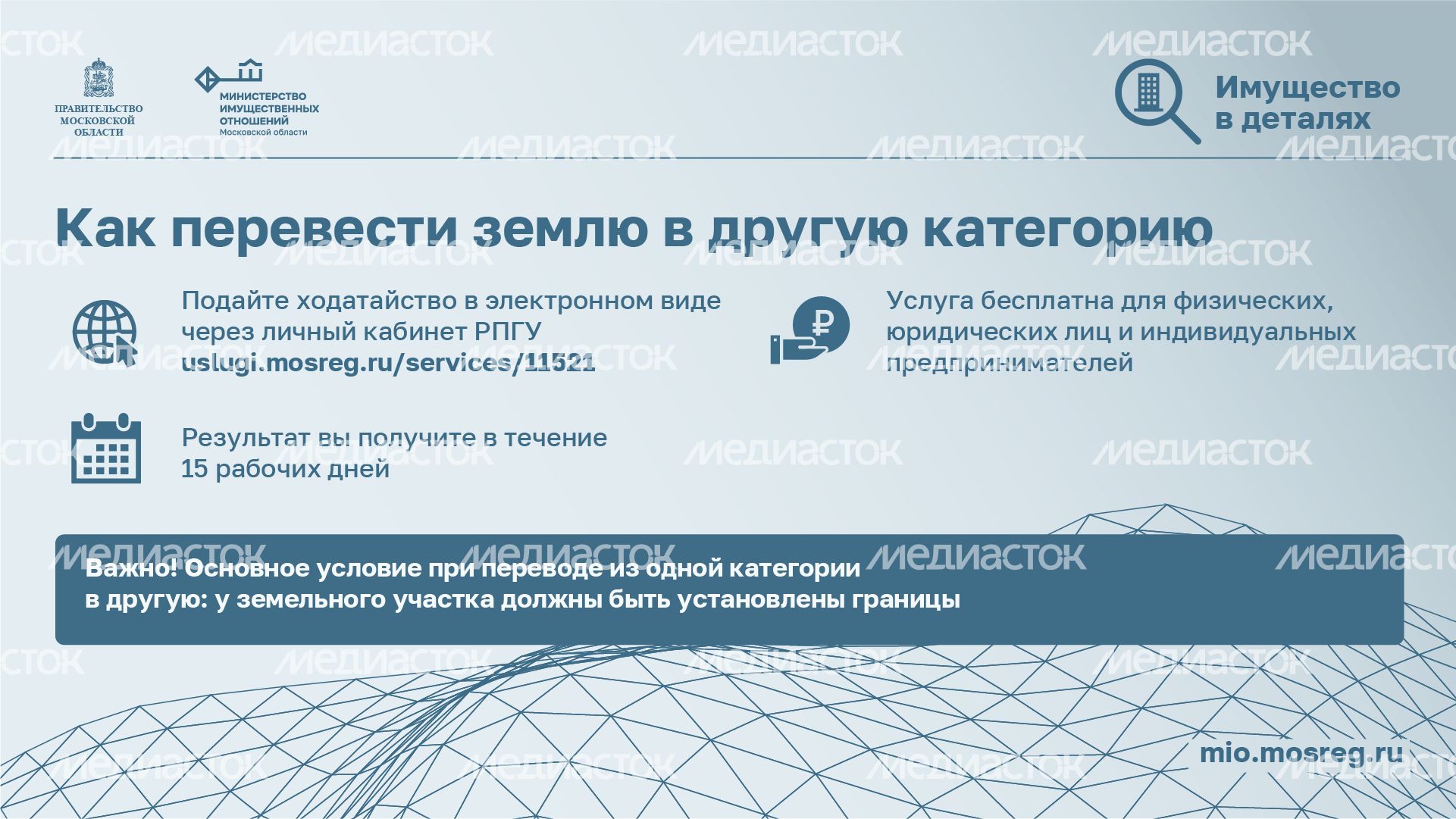 горизонтали-категории-земляных-участков-06.png