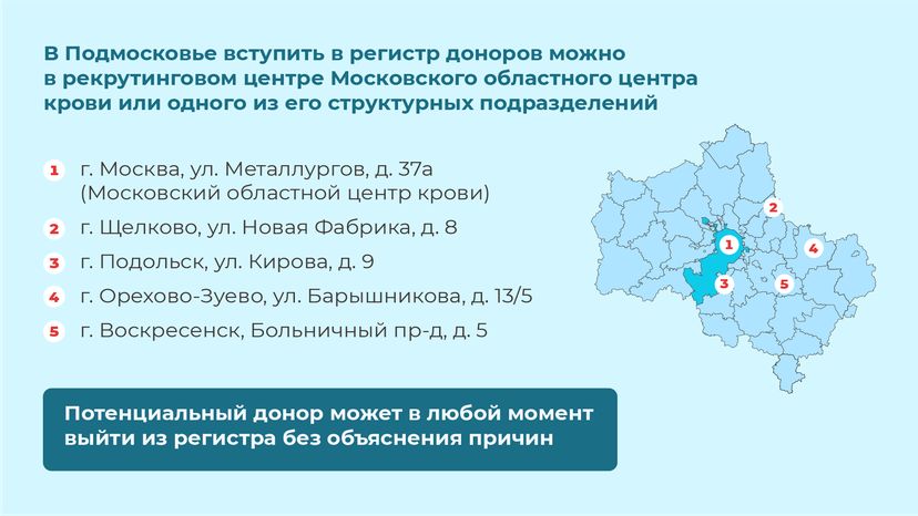 горизонталь-как-стать-донором-костного-мозга-06.png