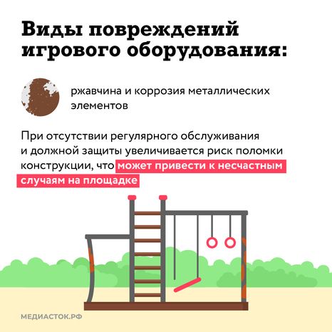 Безопасность на детской площадке квадрат (3)