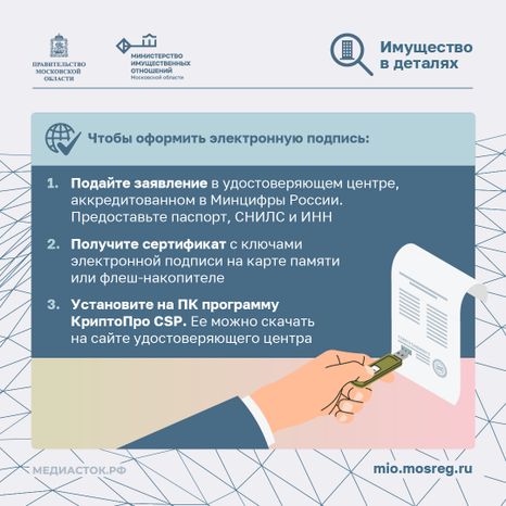 Электронные сделки с недвижимостью квадрат 05