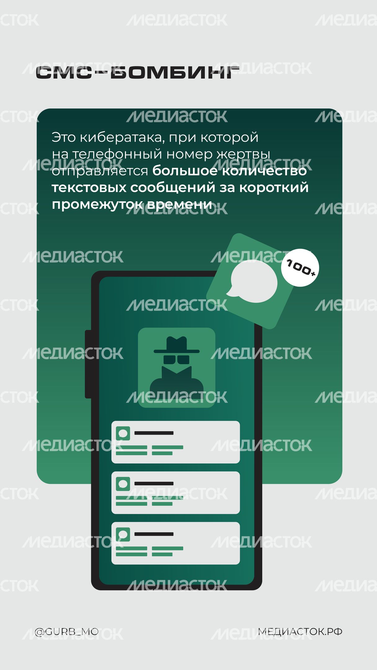 ГУРБ кибератака мошенников вертикаль 03 ГУРБ кибератака мошенников вертикаль 03