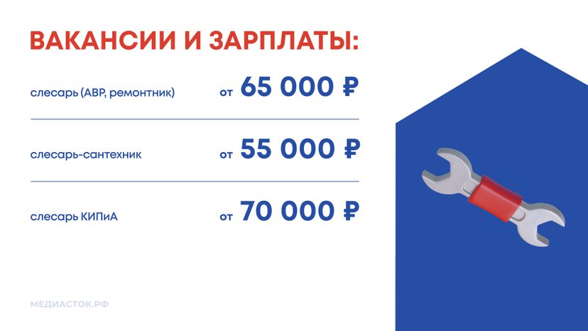 Вакансии ЖКХ горизонталь 02