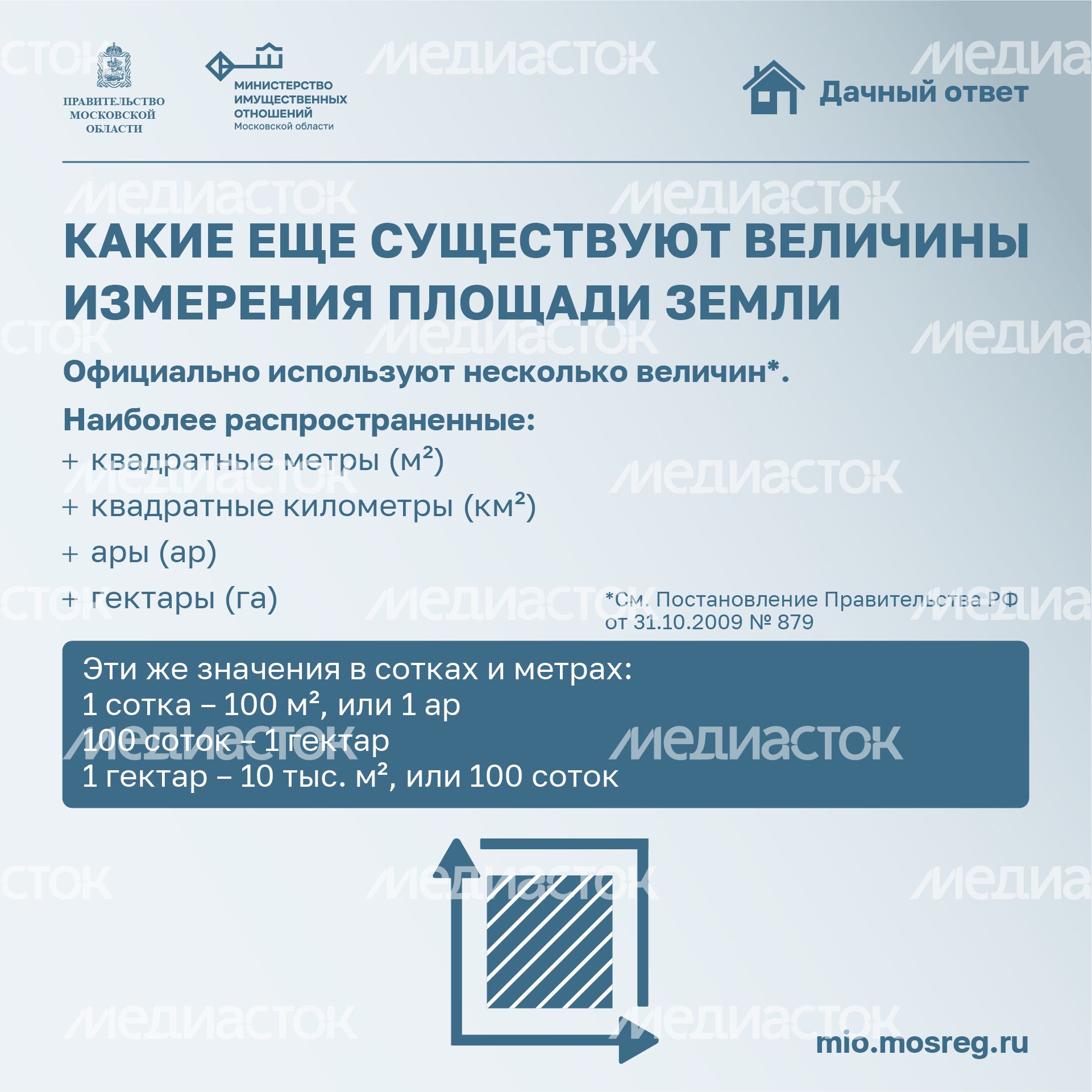 Квадрат_Сколько квадратных метров в одной сотке_08-100.jpg
