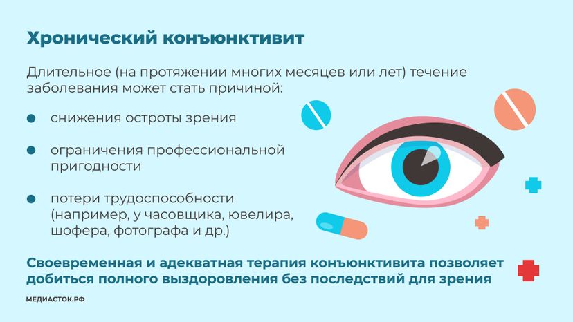 Конъюнктивит горизонталь 10