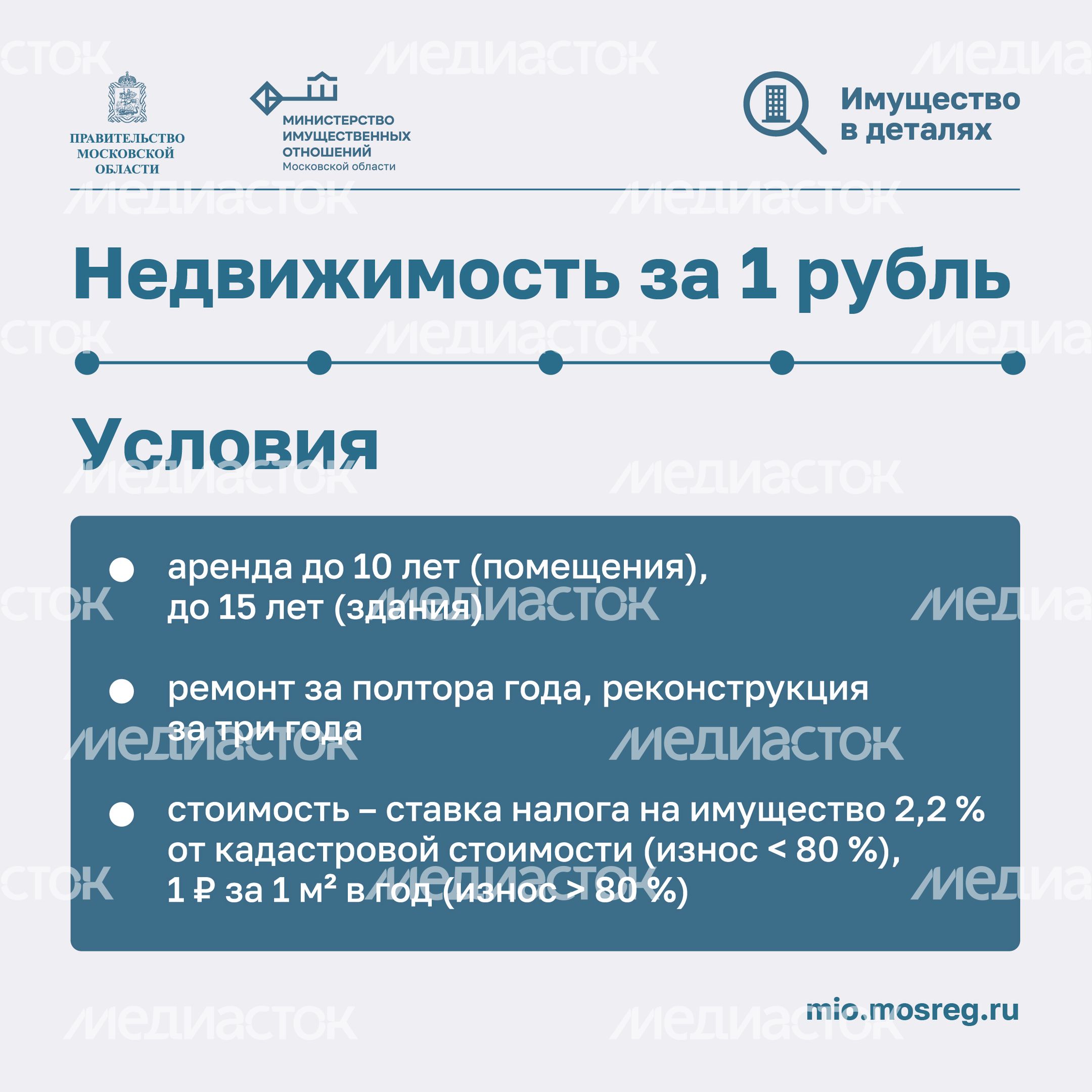 Имущественная поддержка_2023_Квадрат-09