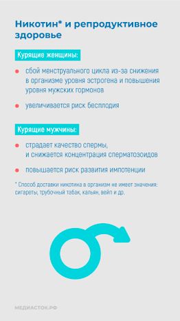Репродуктивное здоровье вертикаль 03
