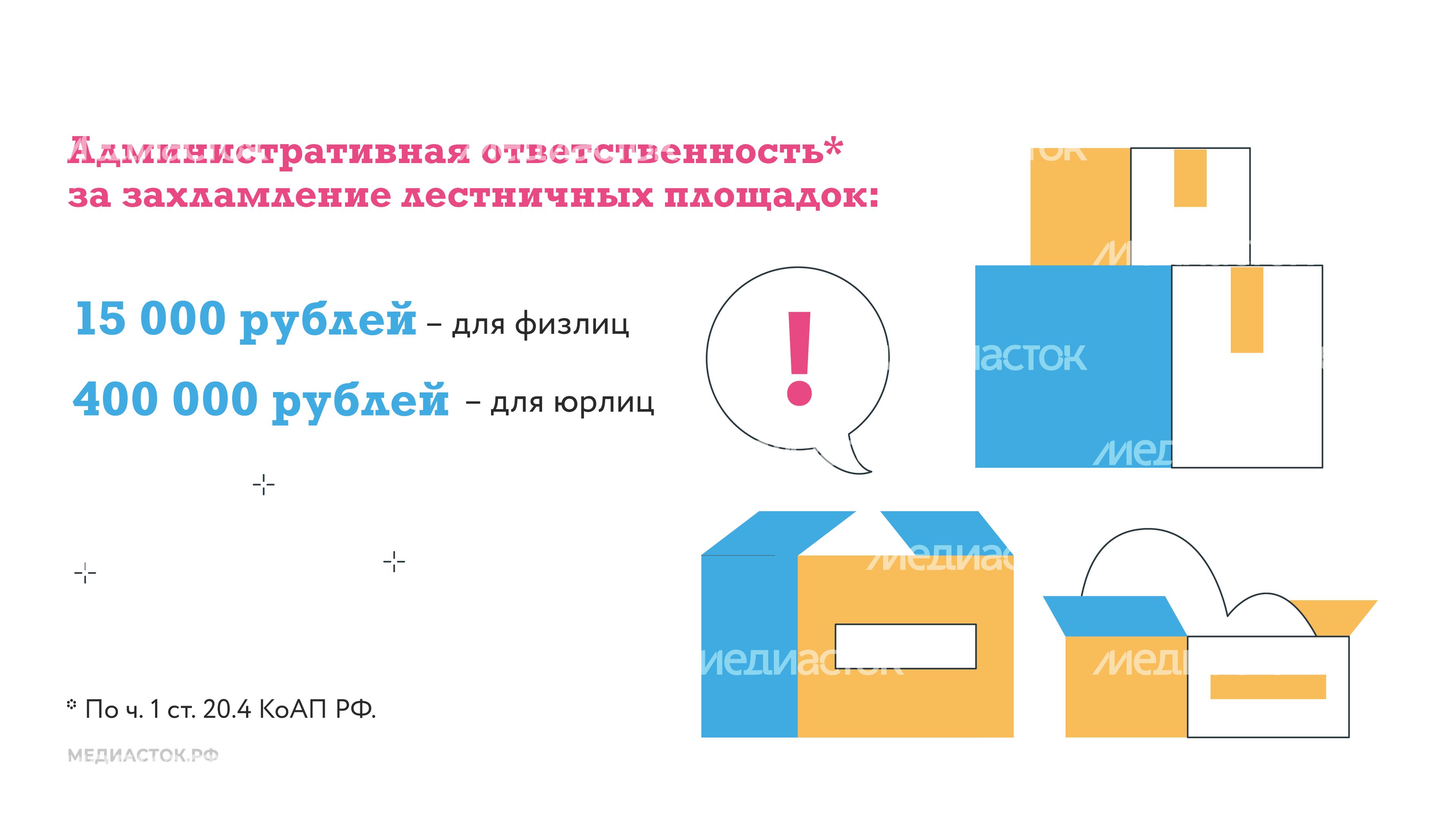 Правила хранения вещей горизонталь 05 Правила хранения вещей горизонталь 05