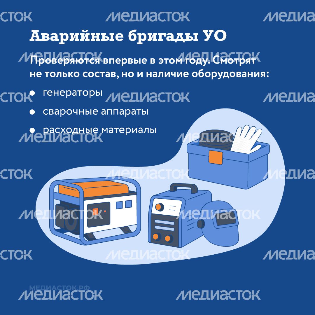 Подмосковье готовит МКД к зиме квадрат 04 Подмосковье готовит МКД к зиме квадрат 04