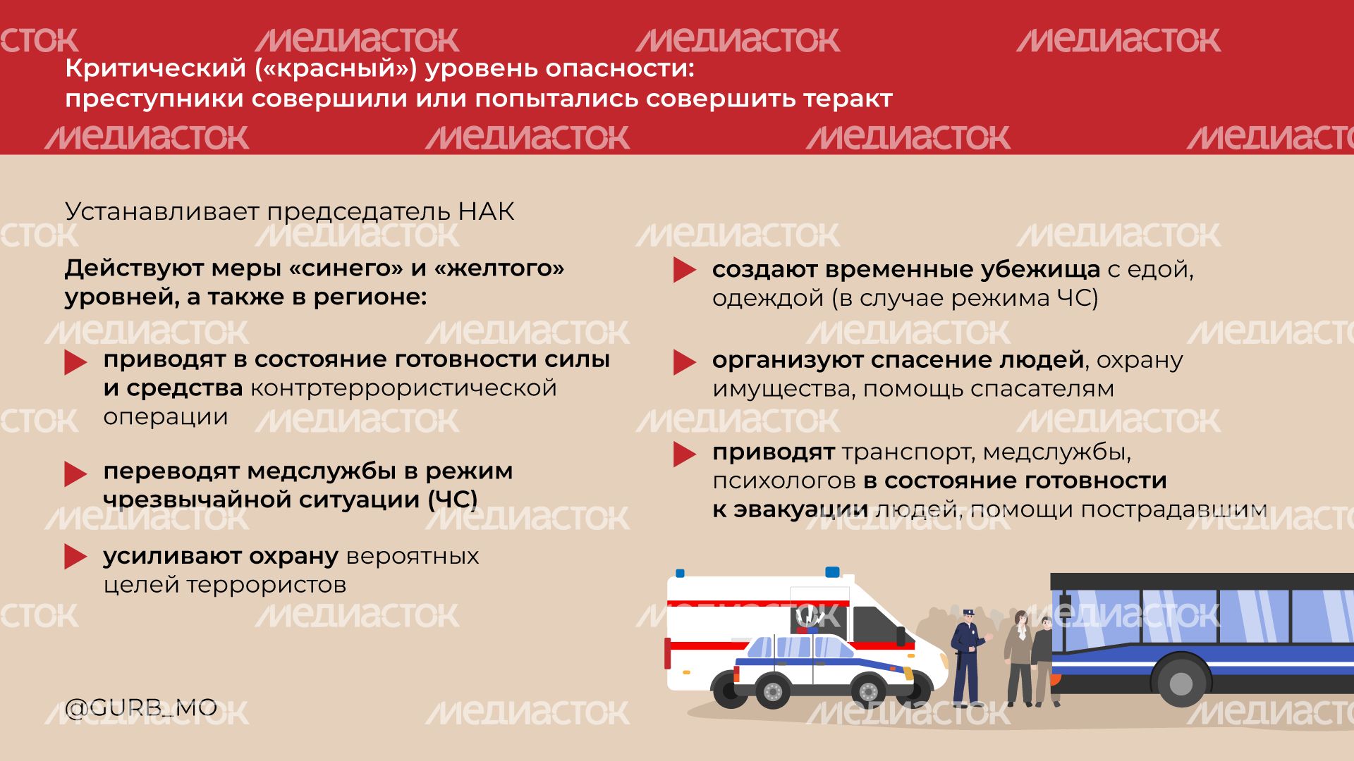 Уровни террористической опасности горизонталь (5).png