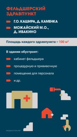 ФАП ФЗП вертикаль 10