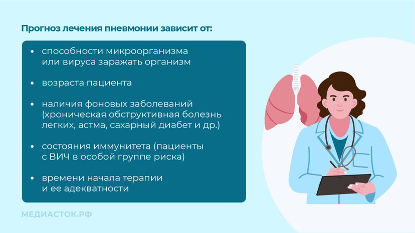 Пневмония горизонталь 09