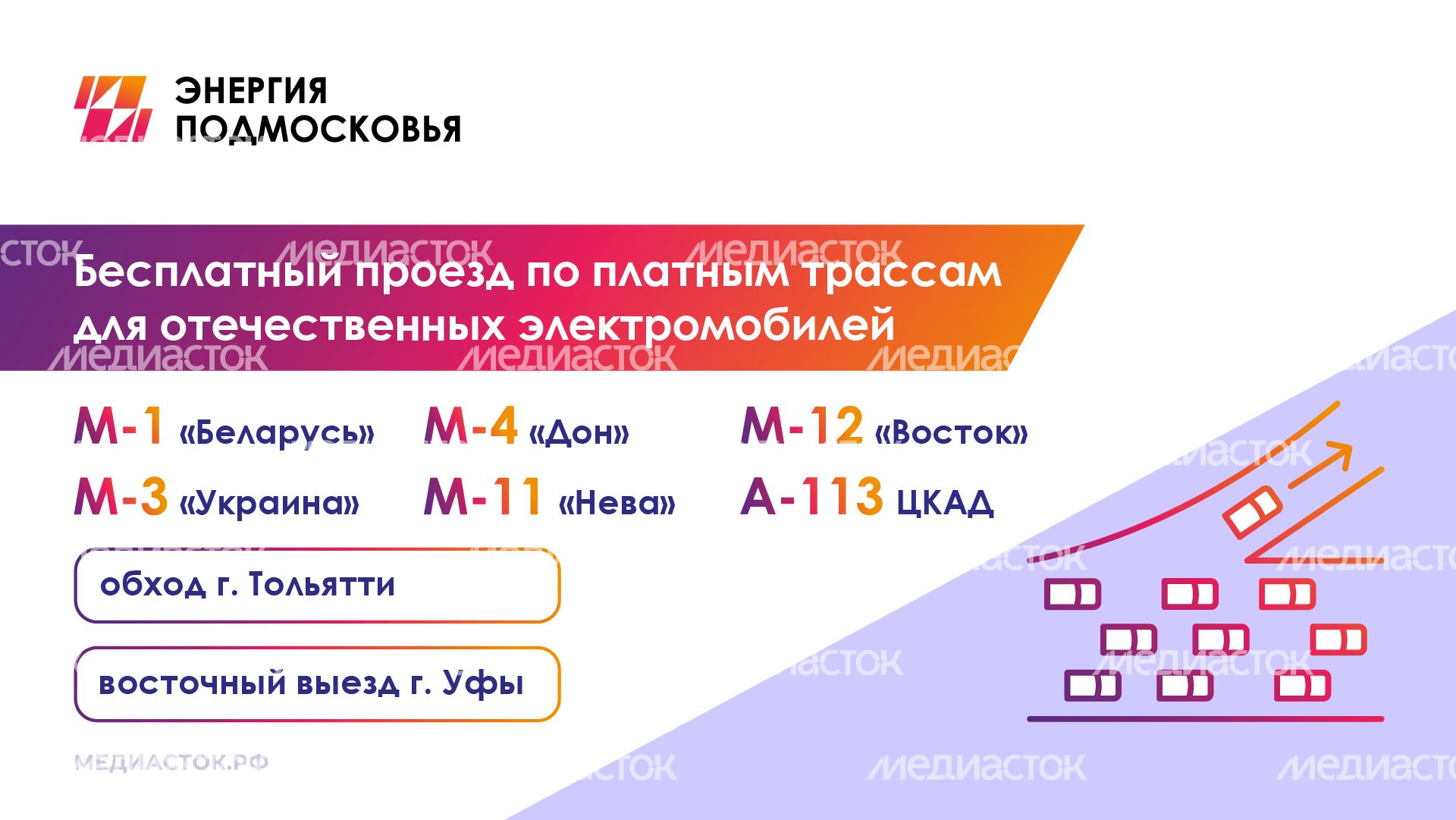 Льготы для владельцев электромобилей горизонталь 04 Льготы для владельцев электромобилей горизонталь 04