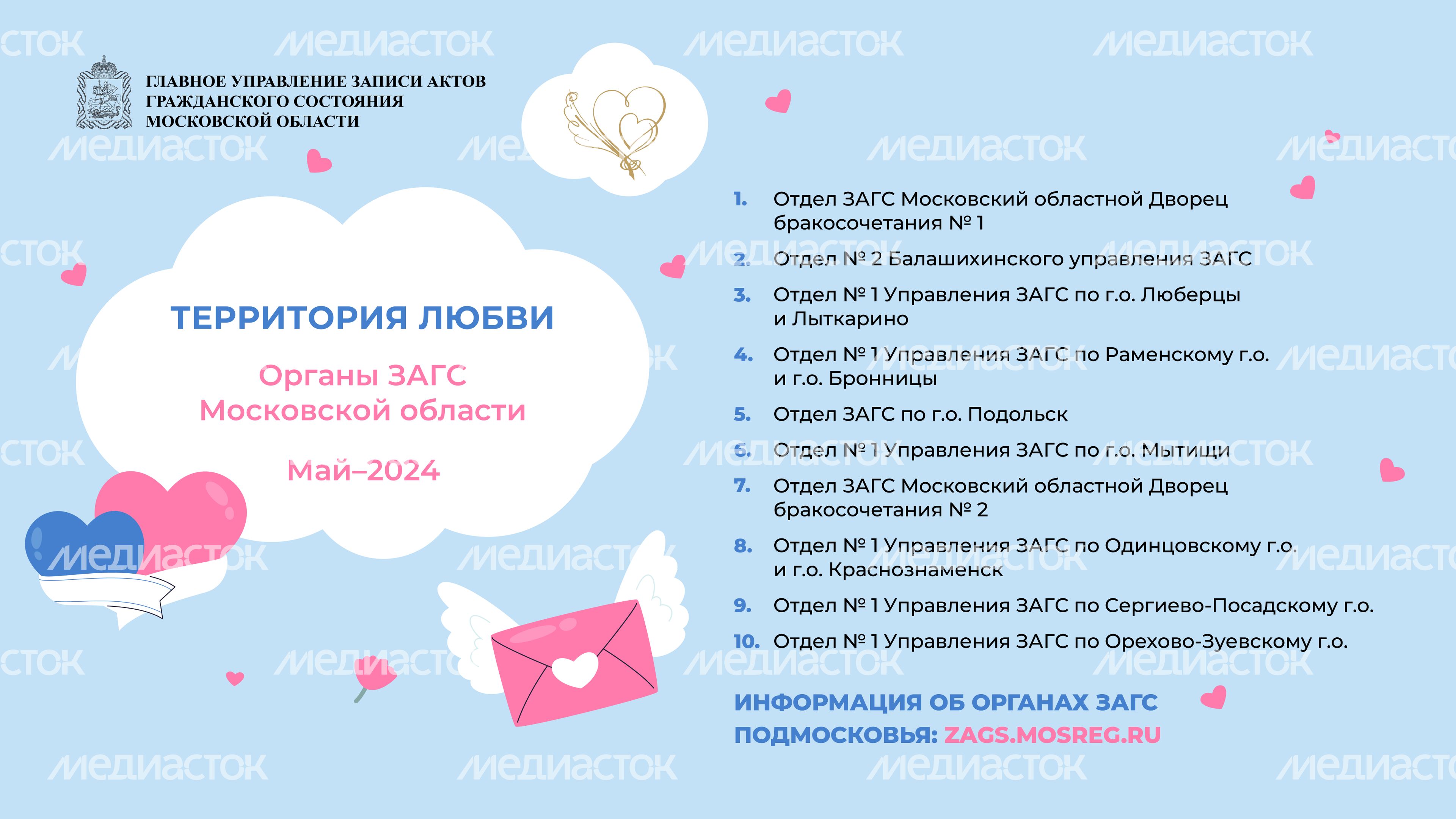 Территория любви май 2024 горизонт
