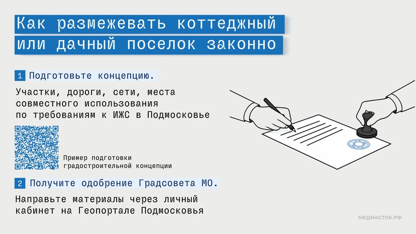 Комитет по архитектуре Новый поселок в зоне КРТ горизонталь 03