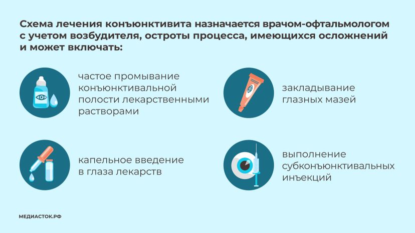 Конъюнктивит горизонталь 09