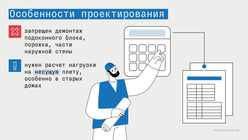 Рекомендации по остеклению балконов и лоджий в Подмосковье горизонталь 05