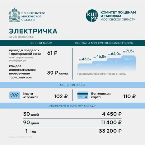 Тарифы на проезд квадрат 04