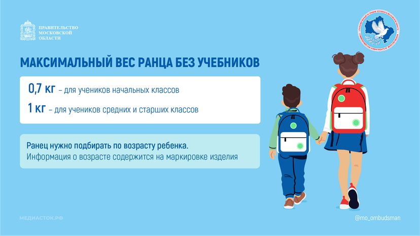 Каким должен быть школьный ранец горизонталь 03