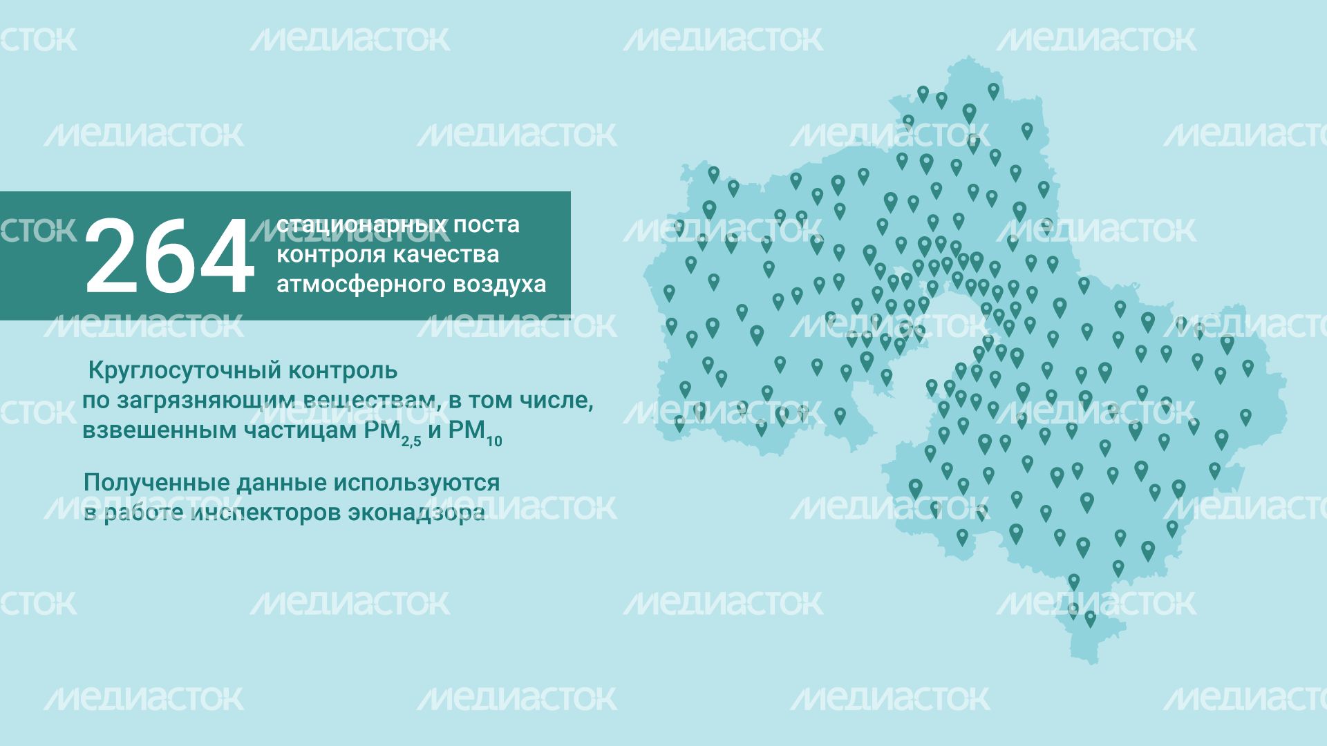 Наблюдение за состоянием воздуха горизонталь (2).png