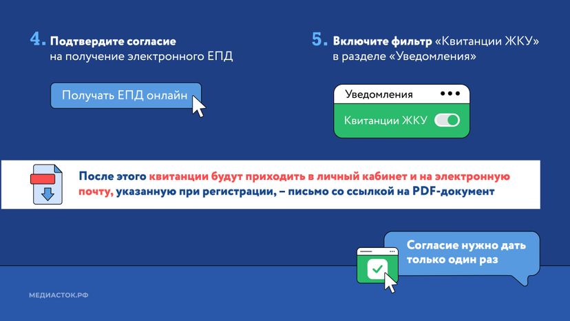 Как перейти на электронную квитанцию ЖКУ горизонталь 05