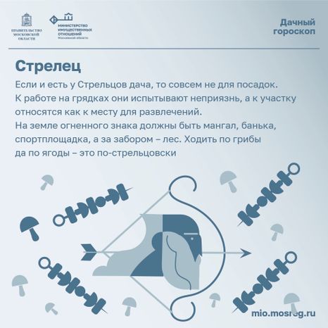 Дачный гороскоп