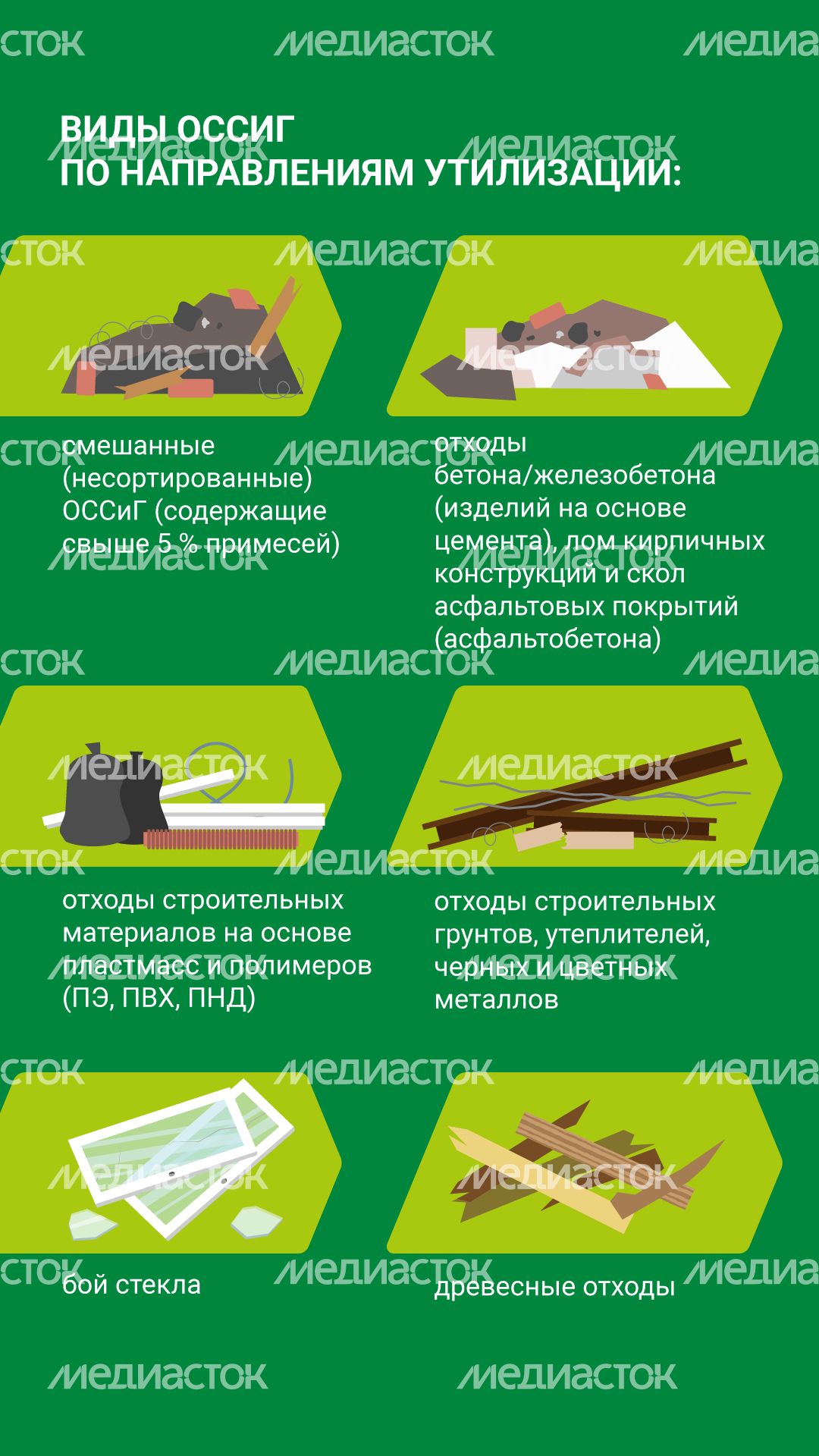 Правила утилизации строительных отходов вертикаль (2).png
