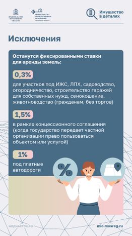 Расчет арендной платы вертикаль 05