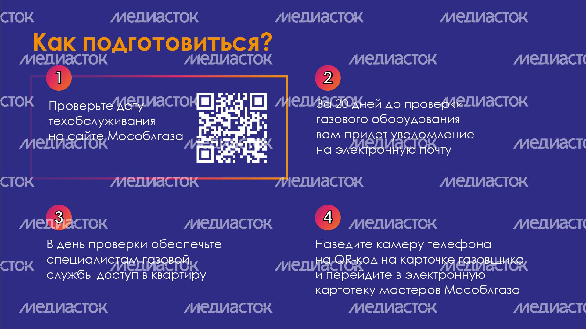 Горизонталь_как отличить газовщика от меошенника_04.jpg