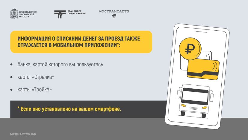 Как оплатить проезд в автобусе Горизонталь 08
