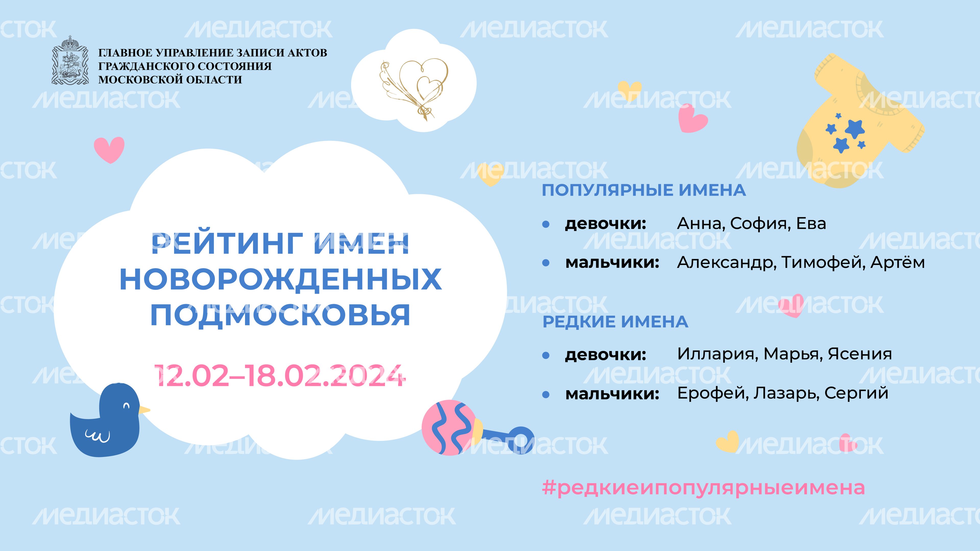 рейтинг-имен-12-18