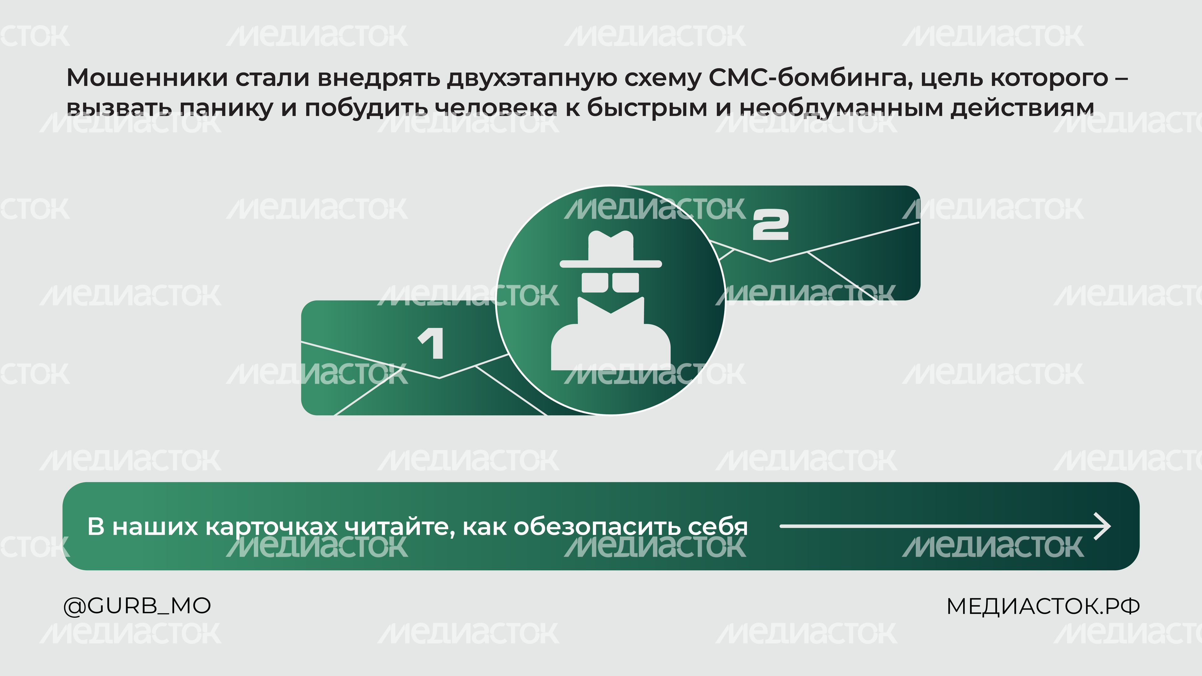 ГУРБ кибератака мошенников горизонталь 02
